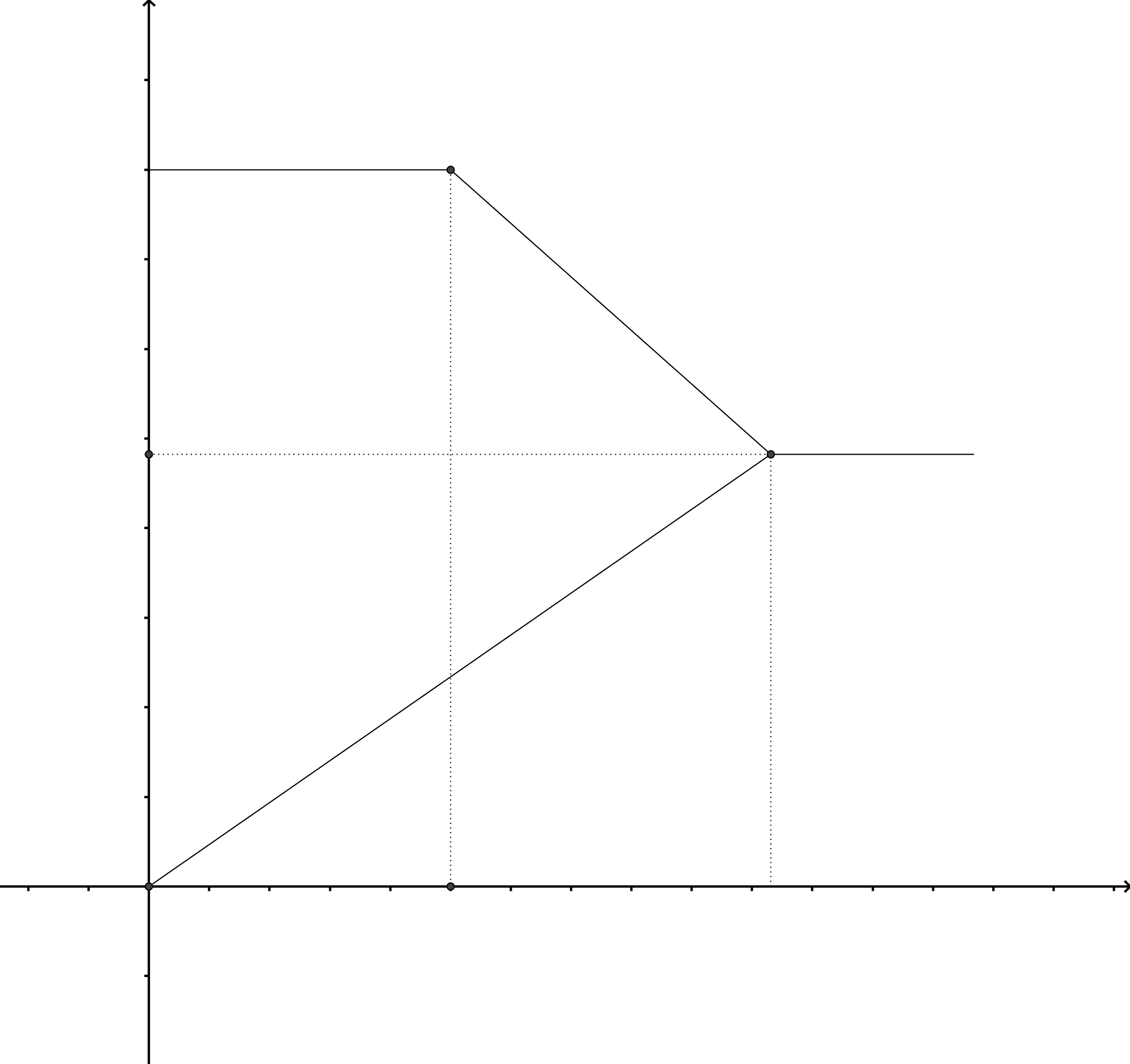 files/20180917T211820v05.ggb.png
