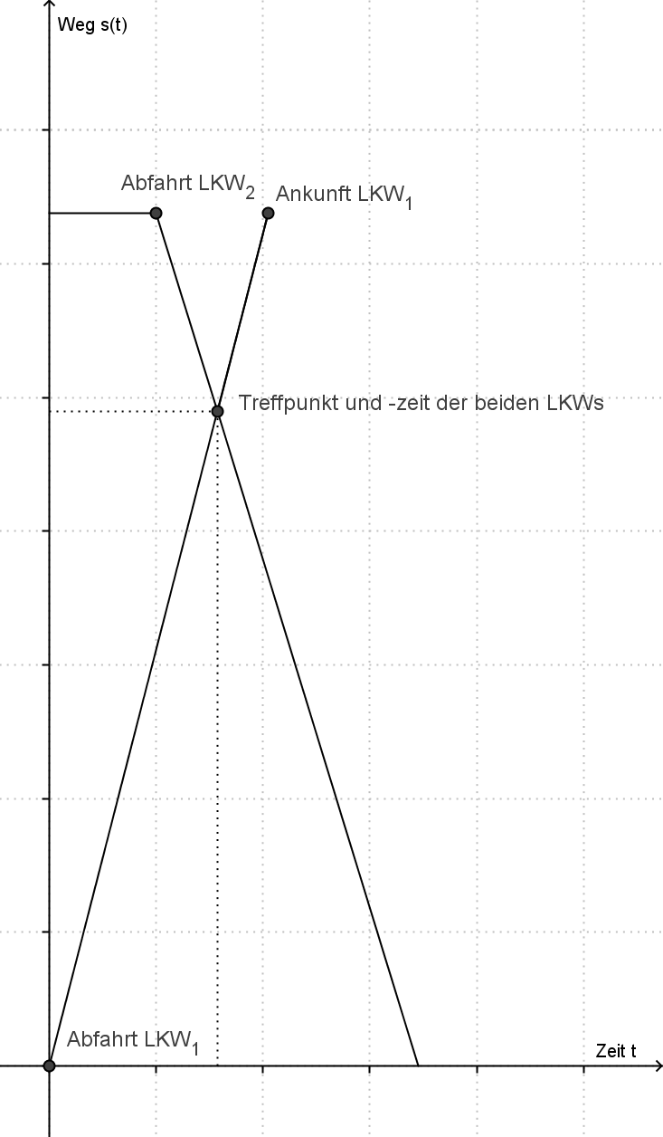 files/skizze01.png